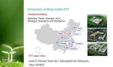 shanghai uniscope technologies.